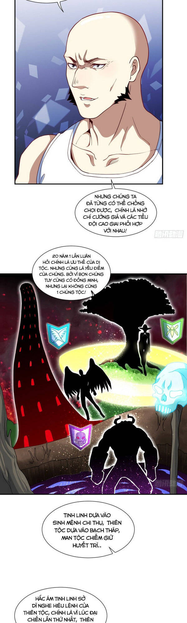 Cao Năng Lai Tập - Chương 90