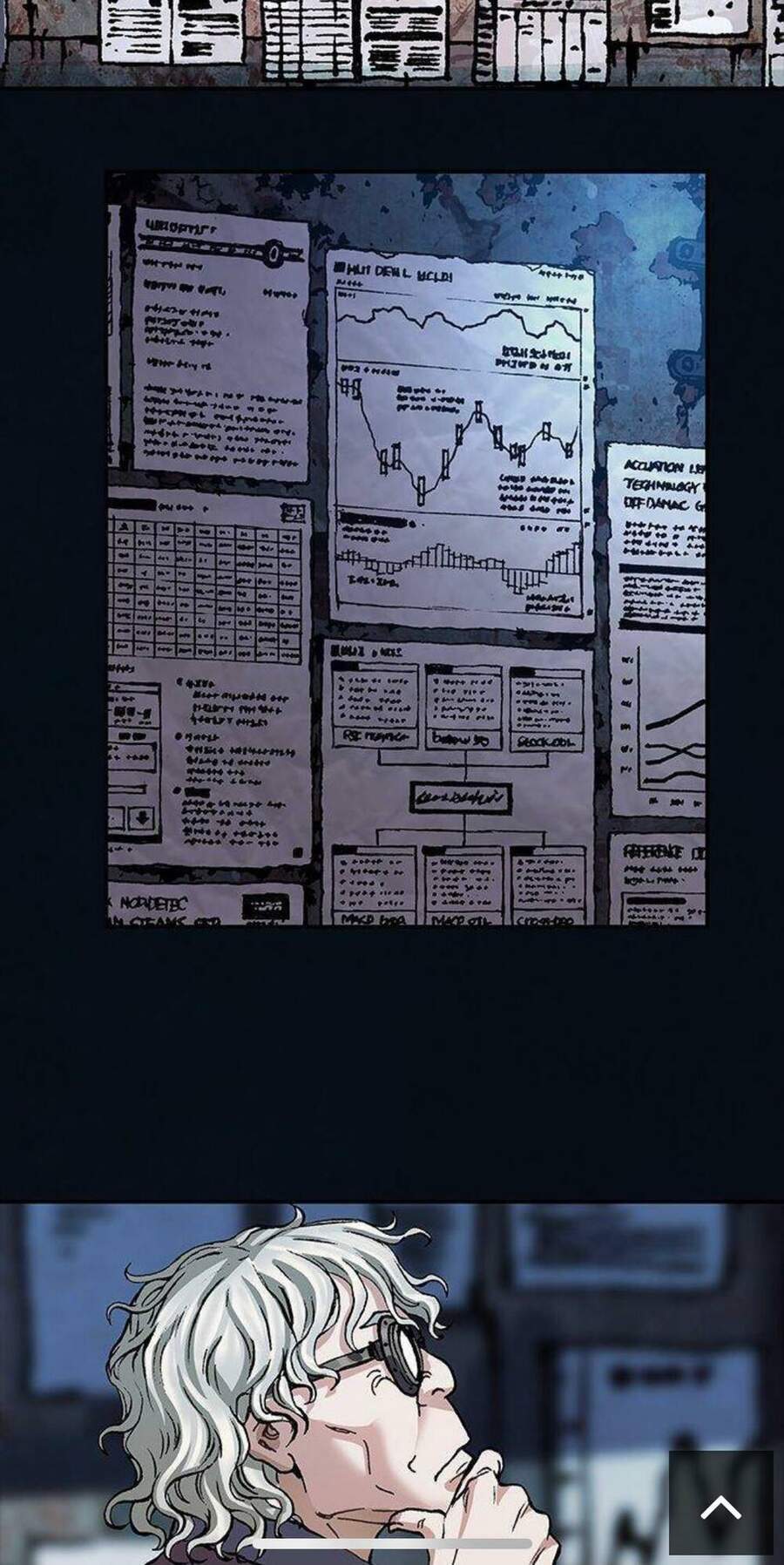 Đứa Con Thần Chết - Chương 158