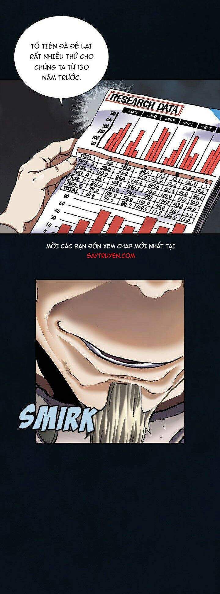 Đứa Con Thần Chết - Chương 159