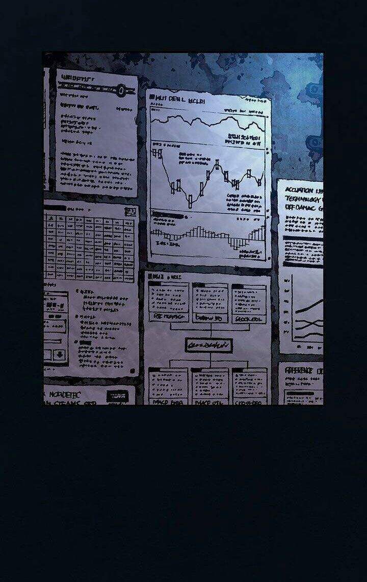 Đứa Con Thần Chết - Chương 159