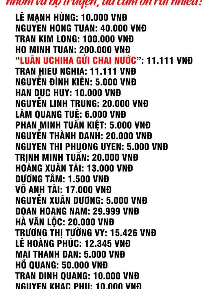 Người Chơi Hồi Quy - Chương 20