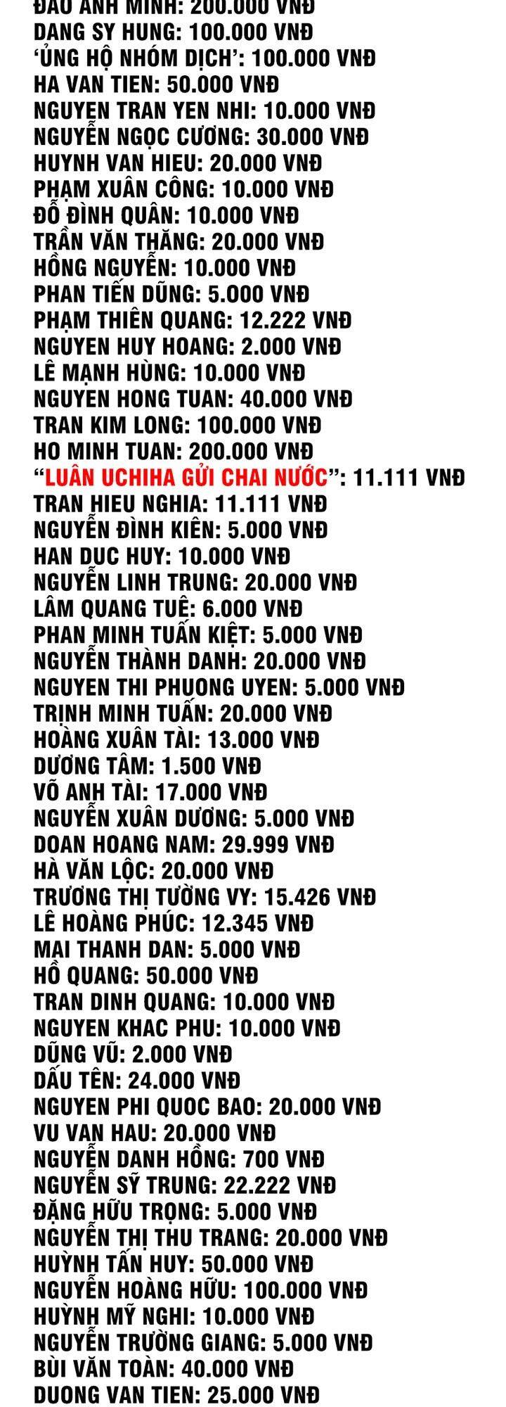 Người Chơi Hồi Quy - Chương 24