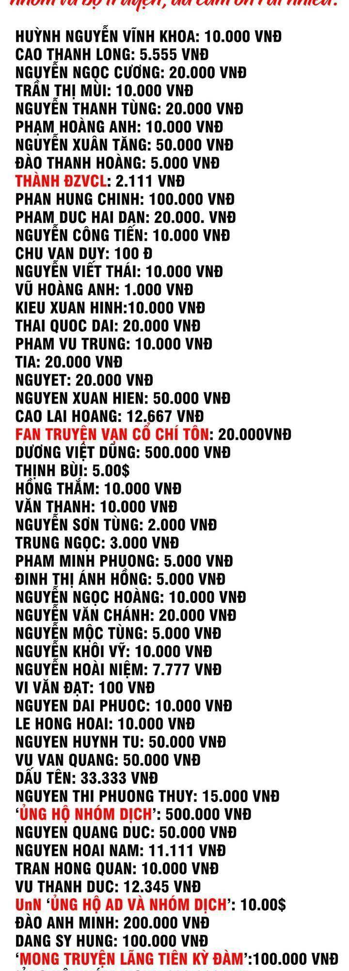 Người Chơi Hồi Quy - Chương 36