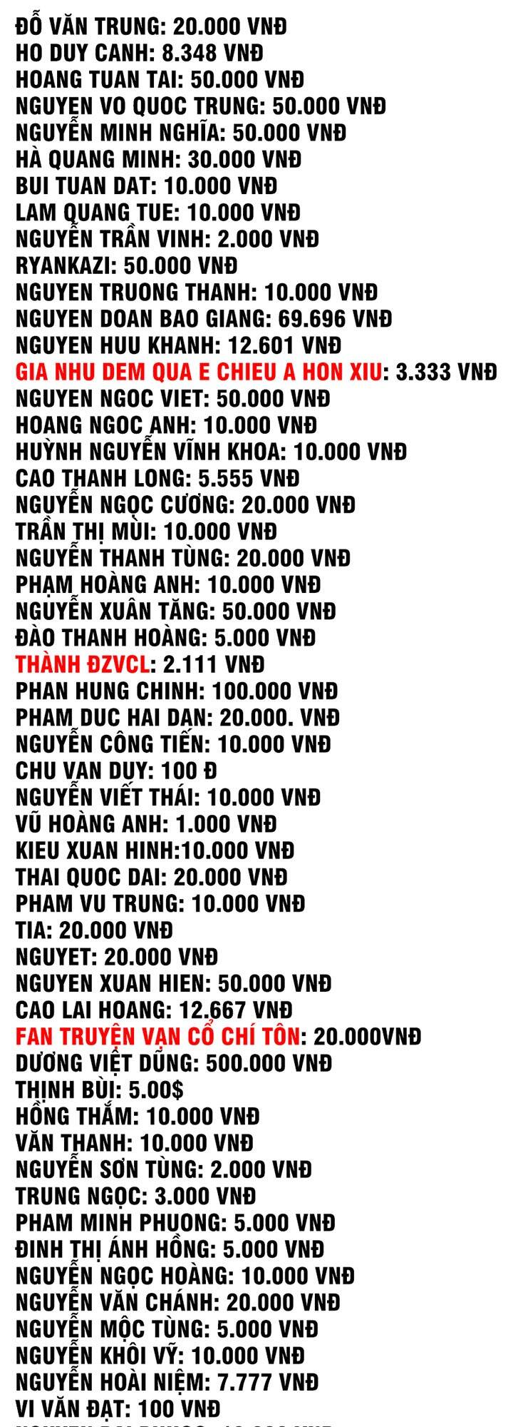 Người Chơi Hồi Quy - Chương 38