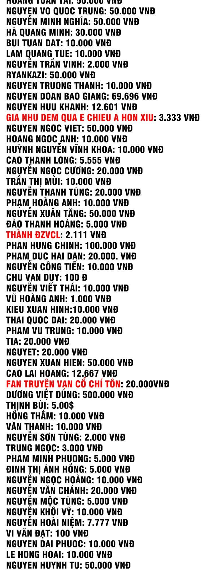 Người Chơi Hồi Quy - Chương 39