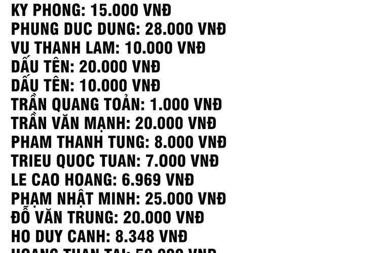 Người Chơi Hồi Quy - Chương 40