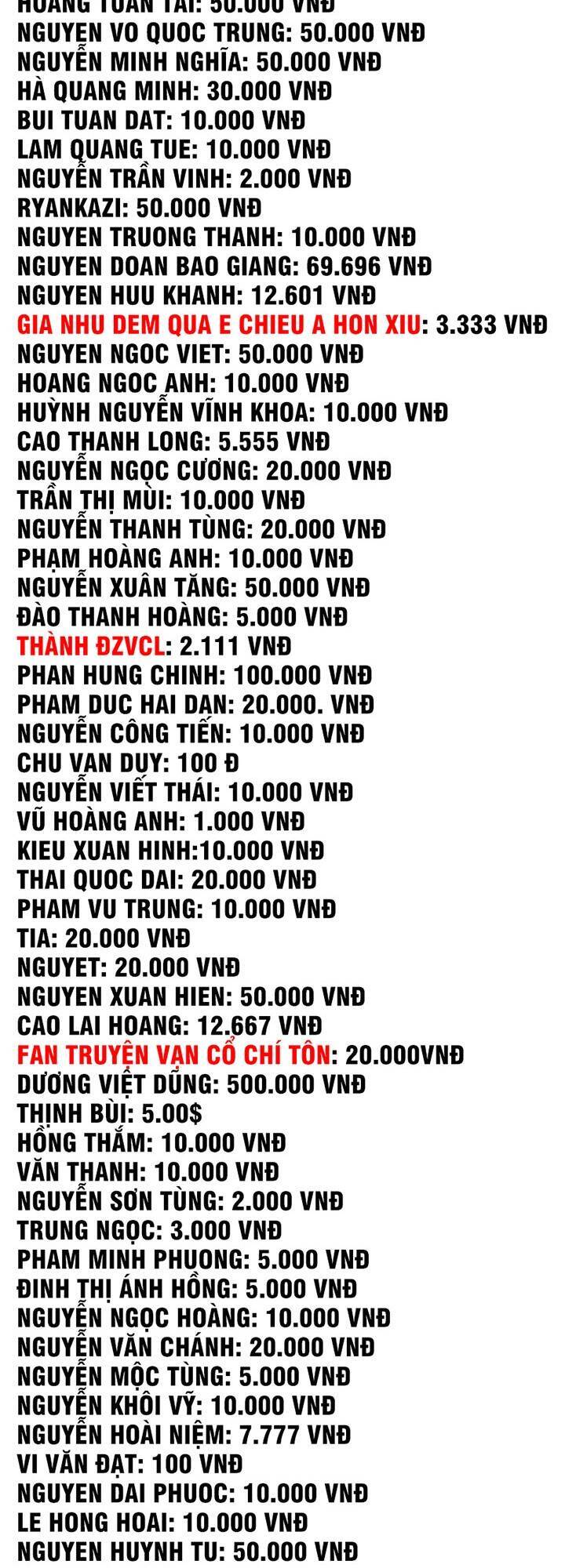 Người Chơi Hồi Quy - Chương 40