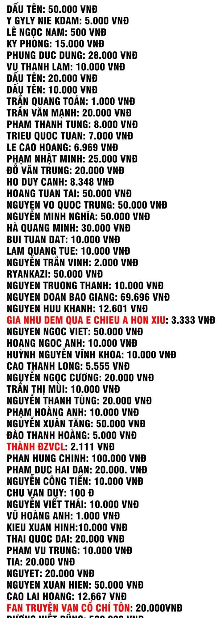 Người Chơi Hồi Quy - Chương 42