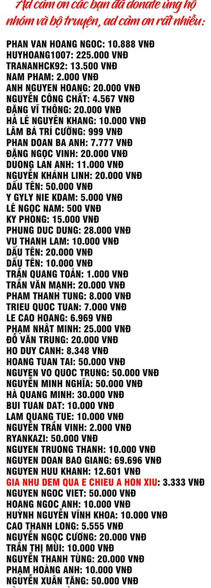 Người Chơi Hồi Quy - Chương 43