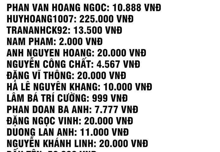 Người Chơi Hồi Quy - Chương 44