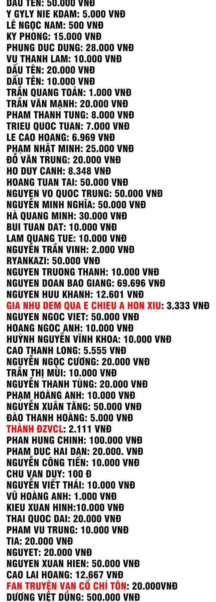 Người Chơi Hồi Quy - Chương 44