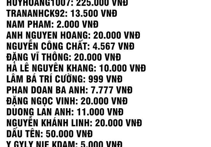 Người Chơi Hồi Quy - Chương 46