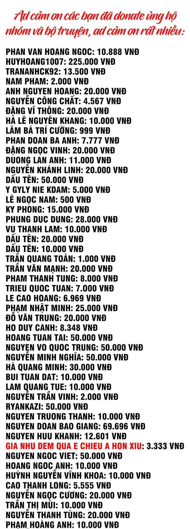 Người Chơi Hồi Quy - Chương 47