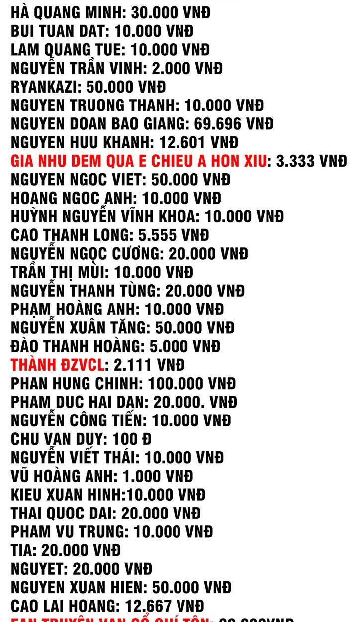 Người Chơi Hồi Quy - Chương 48