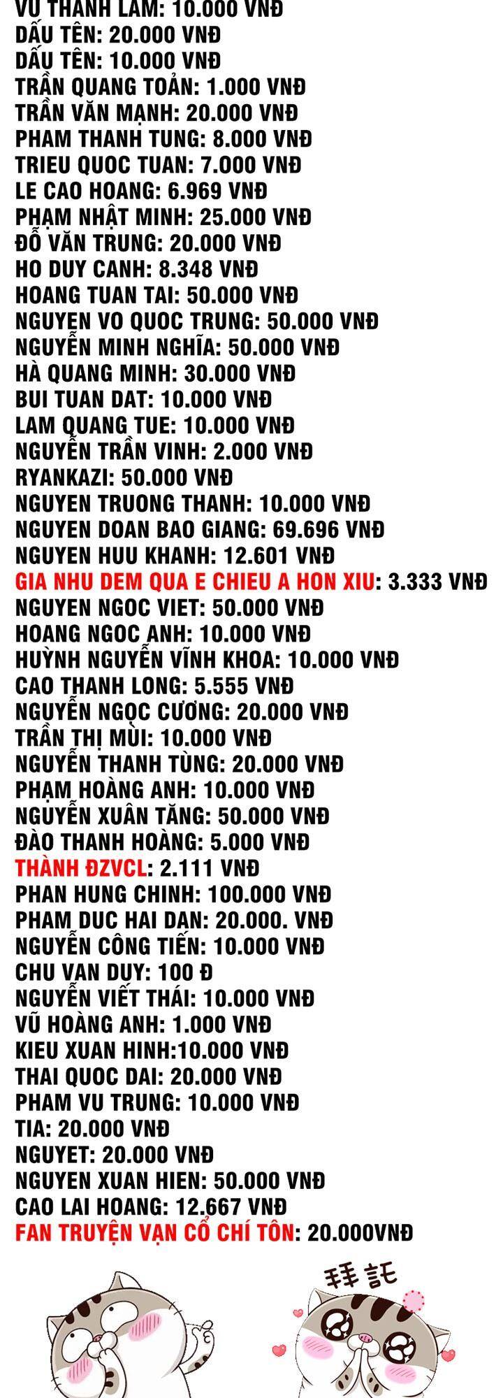 Người Chơi Hồi Quy - Chương 51