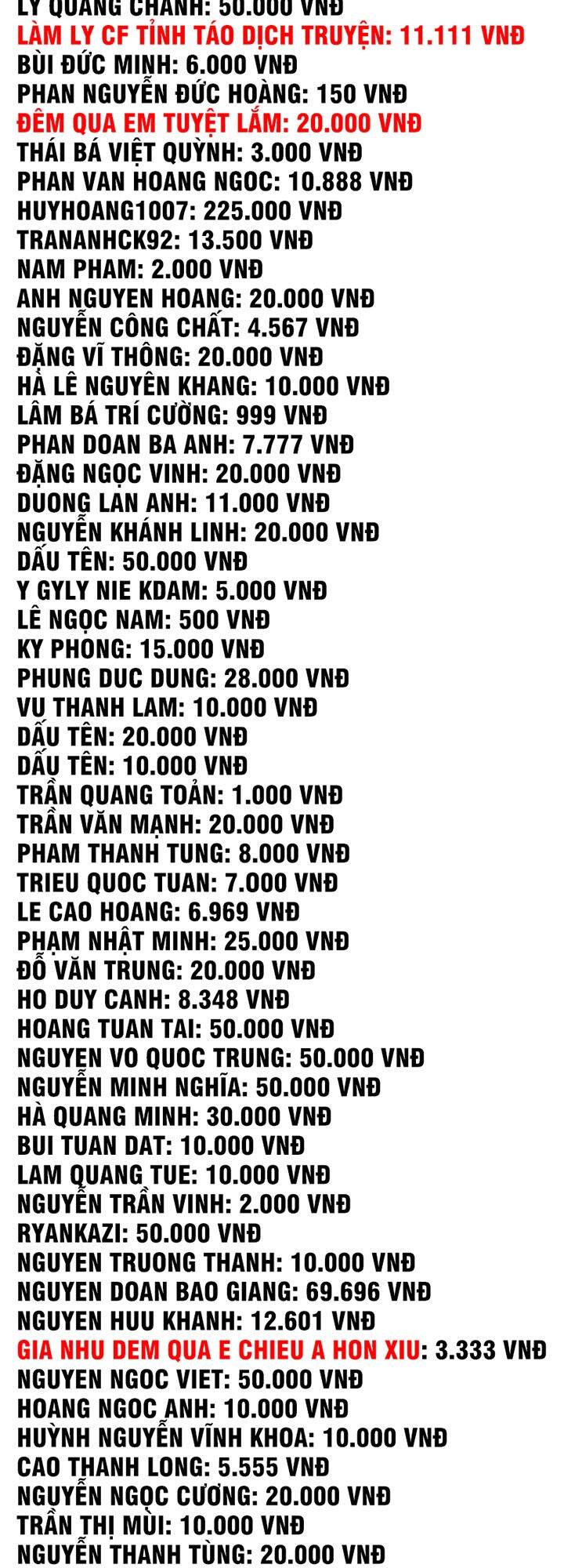 Người Chơi Hồi Quy - Chương 52