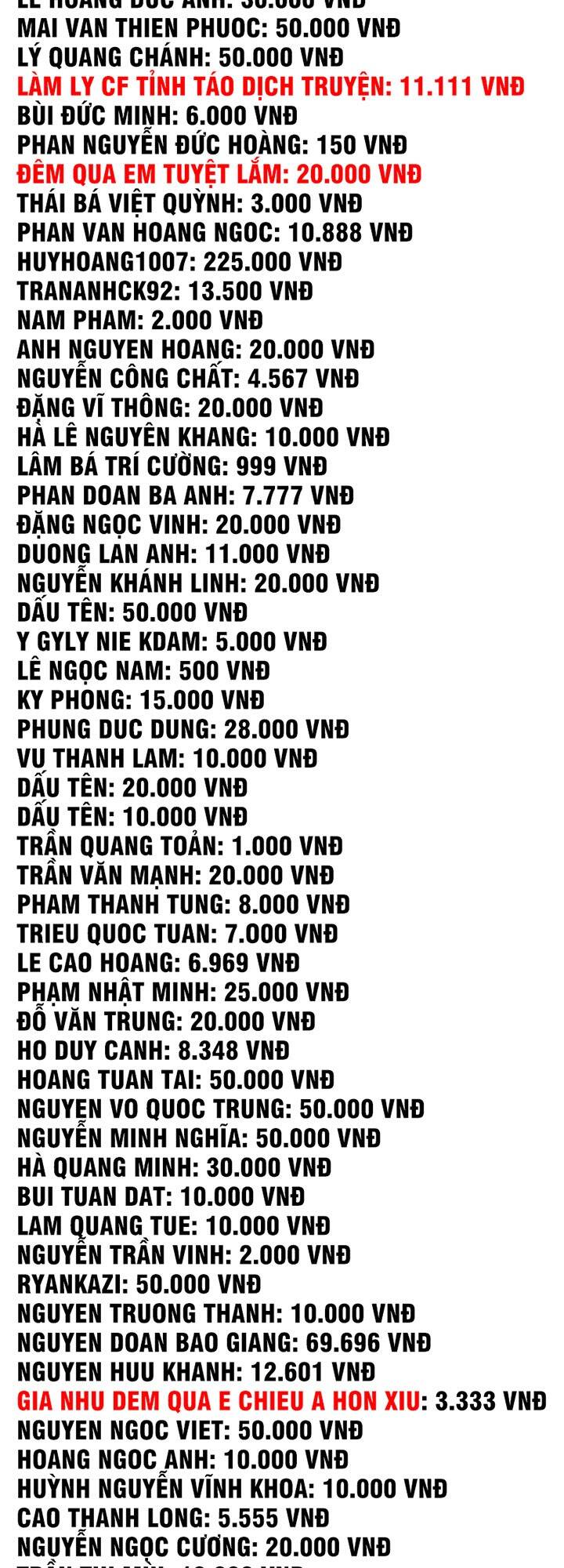 Người Chơi Hồi Quy - Chương 53