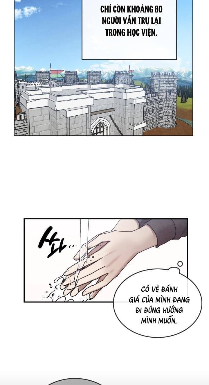 Người Chơi Hồi Quy - Chương 15