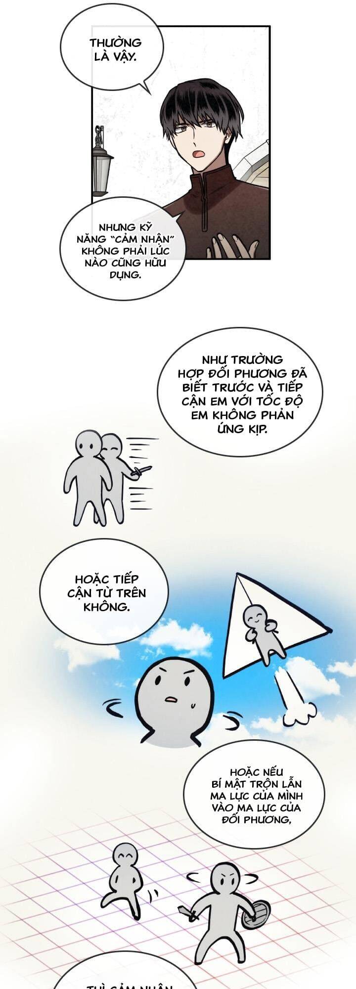 Người Chơi Hồi Quy - Chương 19