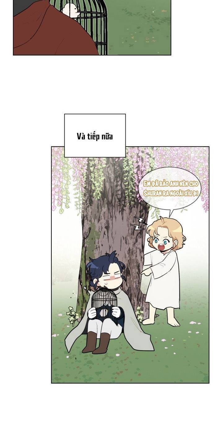 Tôi Là Fan Cứng Của Hoàng Tử - Chương 31