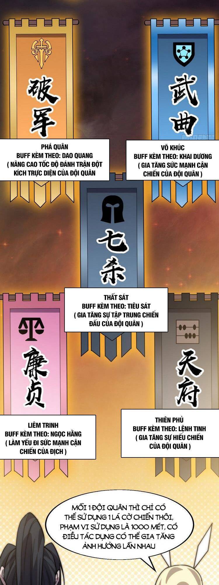 Ta Có Một Sơn Trại - Chương 359