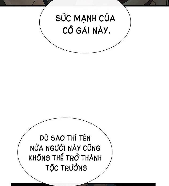 Lãnh Địa Totem - Chương 68.1