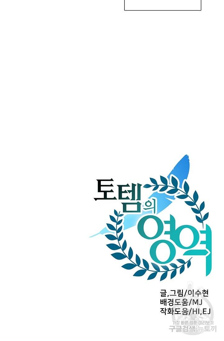 Lãnh Địa Totem - Chương 35