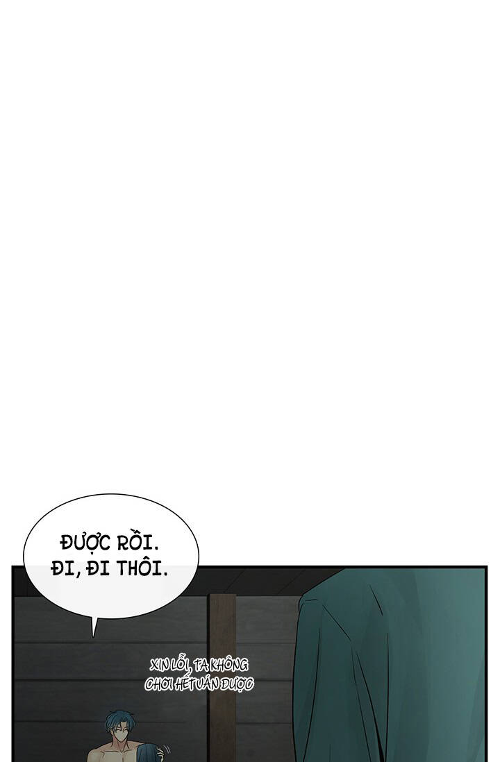 Lãnh Địa Totem - Chương 63.3