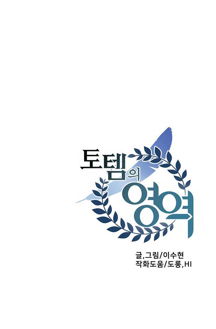 Lãnh Địa Totem - Chương 66.5