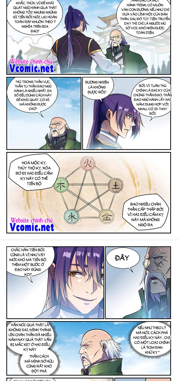 Bách Luyện Thành Thần - Chương 851