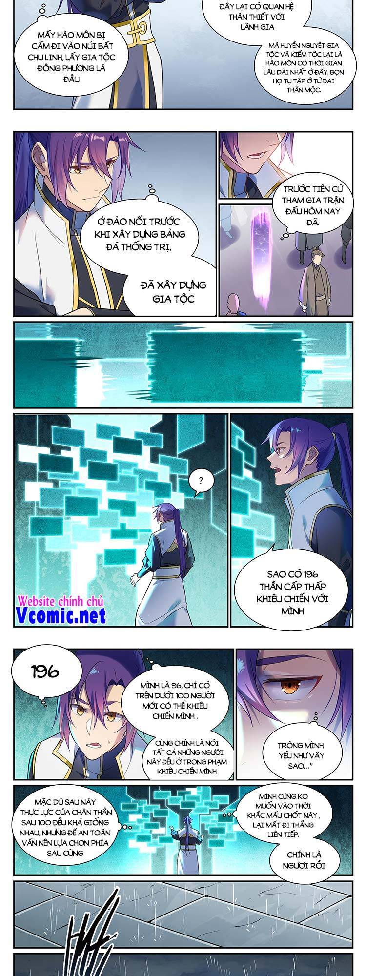 Bách Luyện Thành Thần - Chương 892