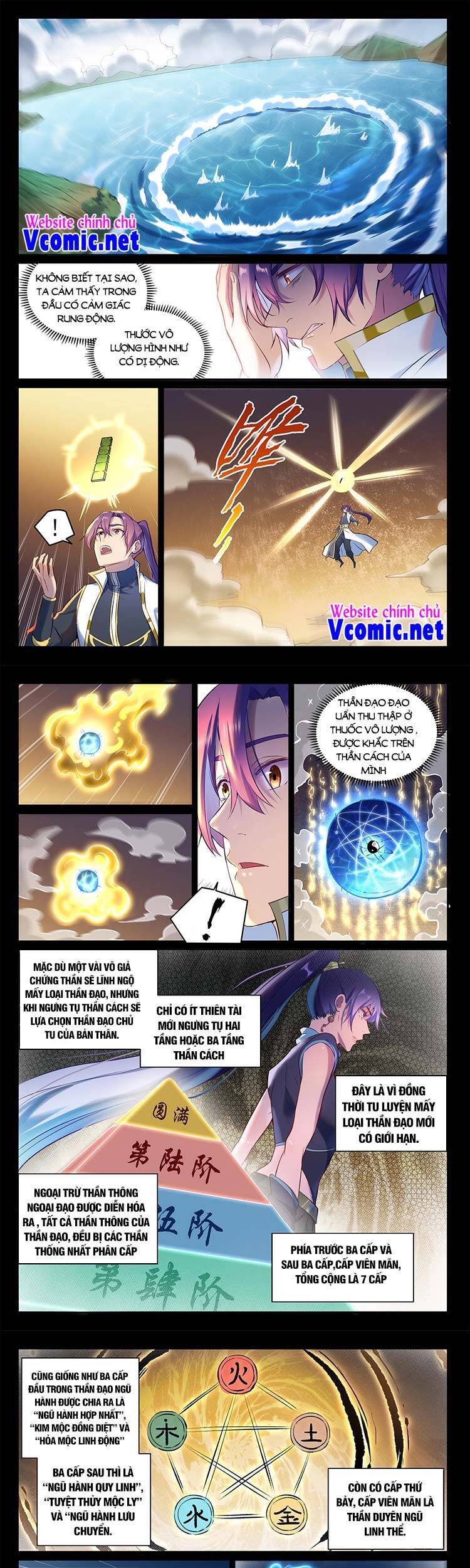 Bách Luyện Thành Thần - Chương 898