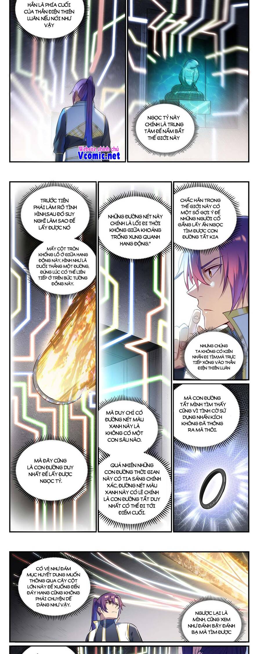 Bách Luyện Thành Thần - Chương 921