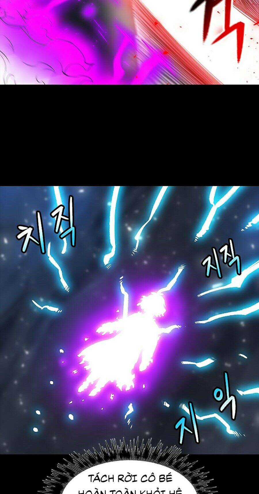 Người Nâng Cấp - Chương 7