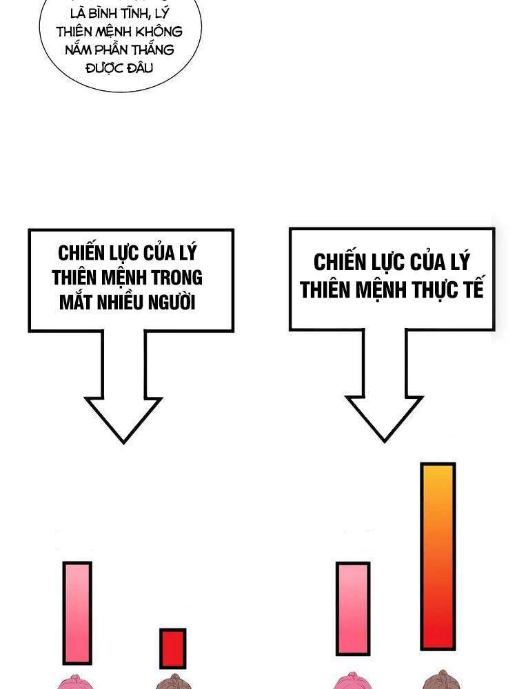 Vạn Cổ Đệ Nhất Thần - Chương 54