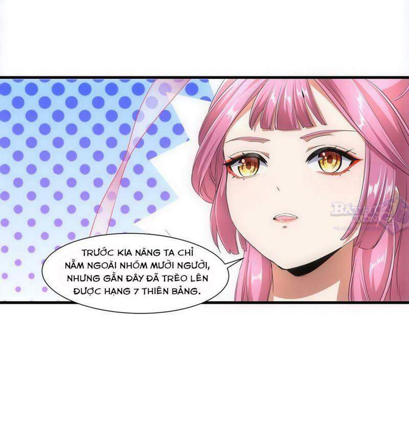 Vạn Cổ Đệ Nhất Thần - Chương 35