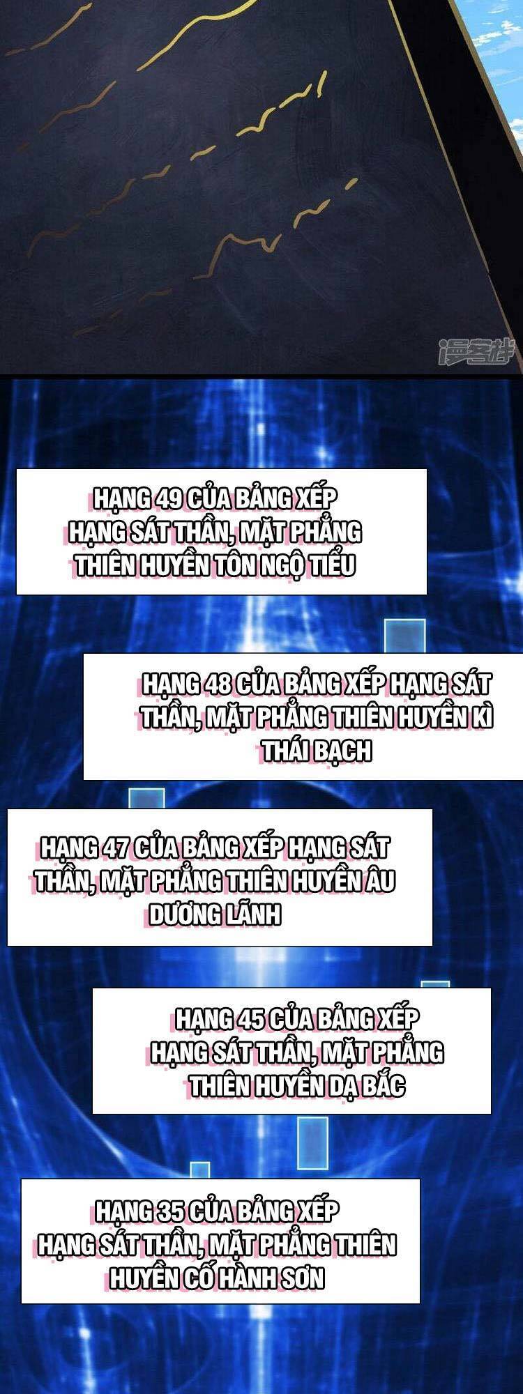 Đồ Đệ Của Ta Đều Là Nữ Ma Đầu - Chương 118