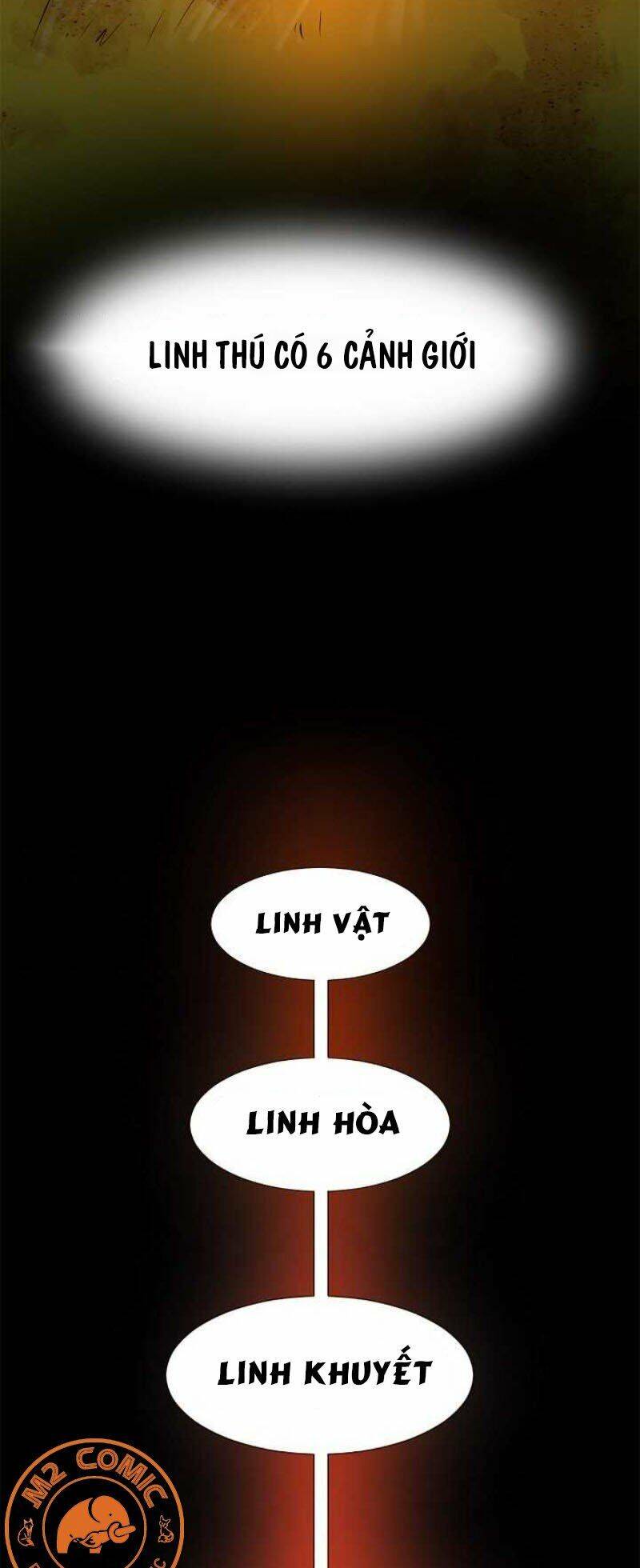 Lãng Tiên Kỳ Đàm - Chương 14