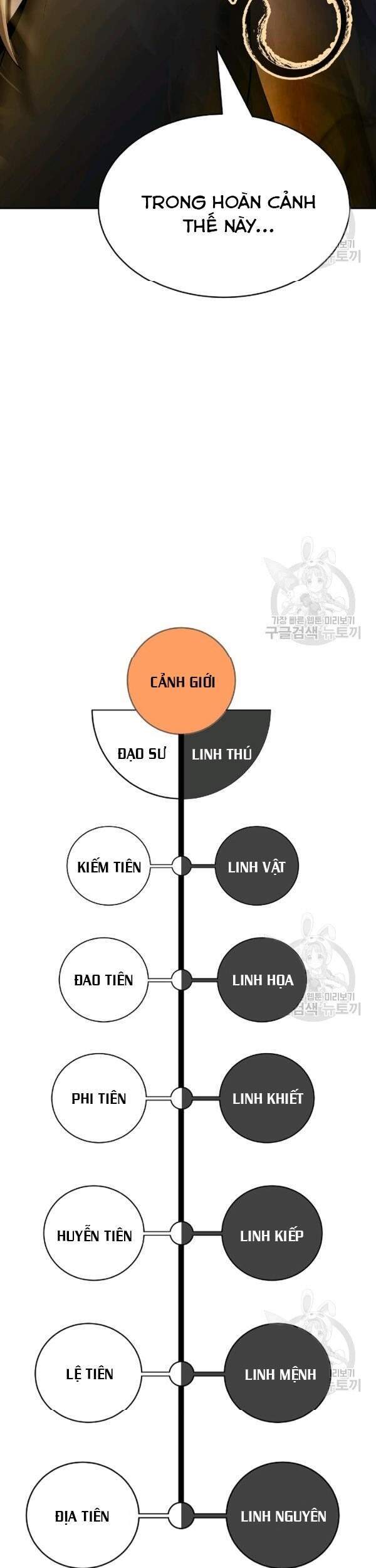 Lãng Tiên Kỳ Đàm - Chương 40