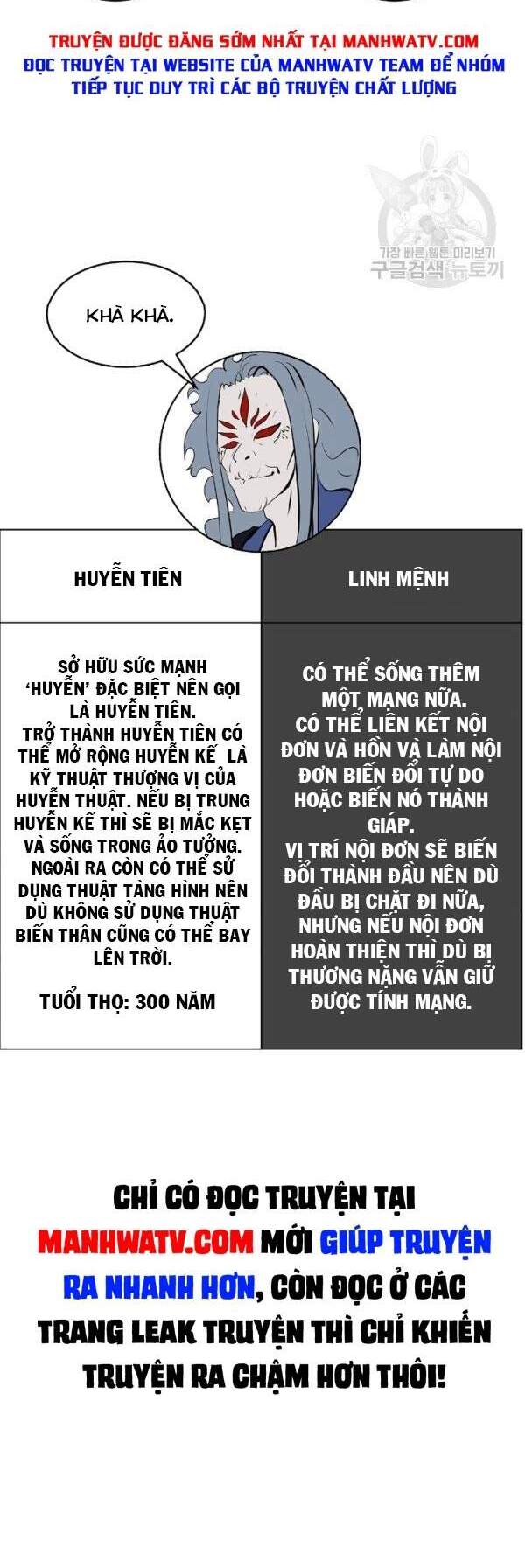 Lãng Tiên Kỳ Đàm - Chương 40