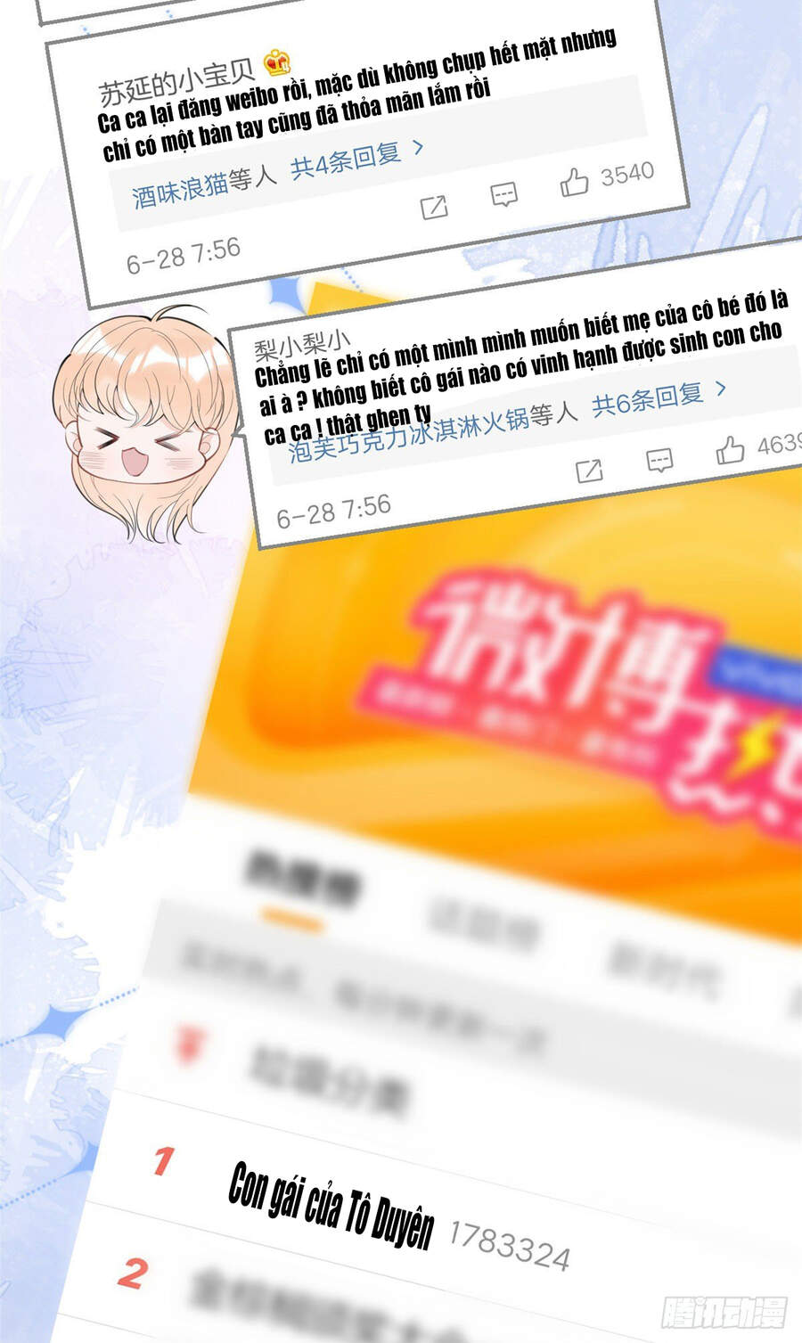 Ta Có Năm Đại Lão Ba Ba - Chương 83