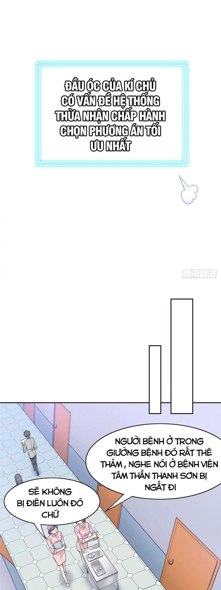 Cường Giả Đến Từ Trại Tâm Thần - Chương 29