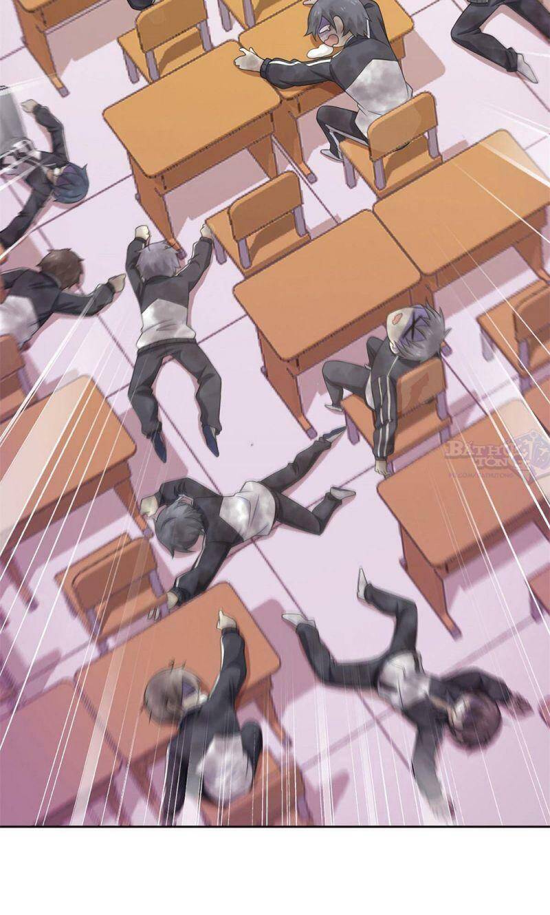 Cường Giả Đến Từ Trại Tâm Thần - Chương 11