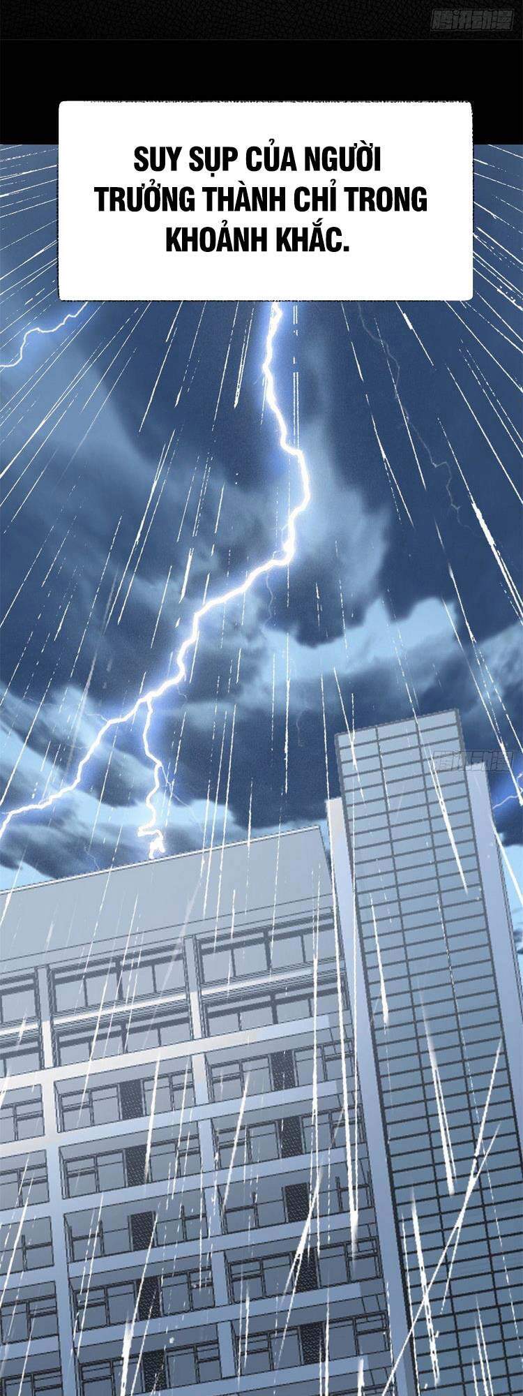 Cường Giả Đến Từ Trại Tâm Thần - Chương 35
