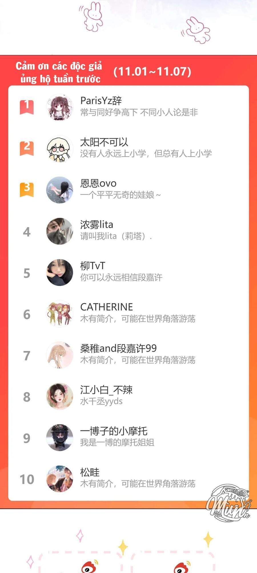 Vụng Trộm Giấu Không Được - Chương 20