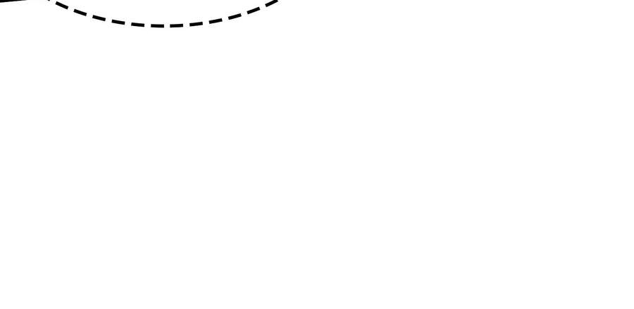 Đánh Bại Chư Thiên - Chương 32