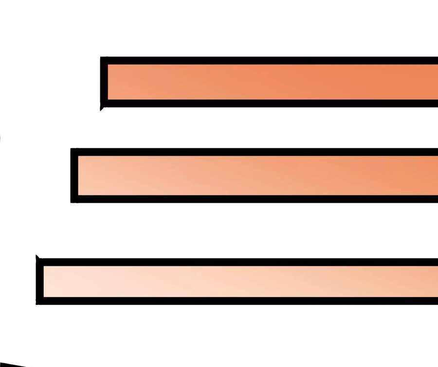 Đánh Bại Chư Thiên - Chương 46