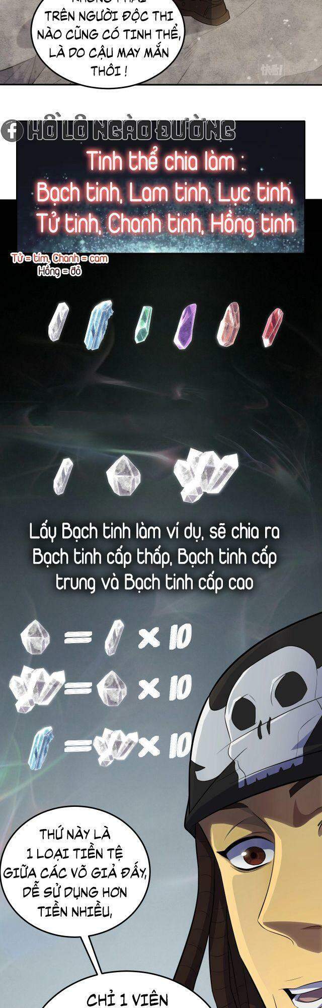 Mạt Thế Đạo Tặc Hành - Chương 3