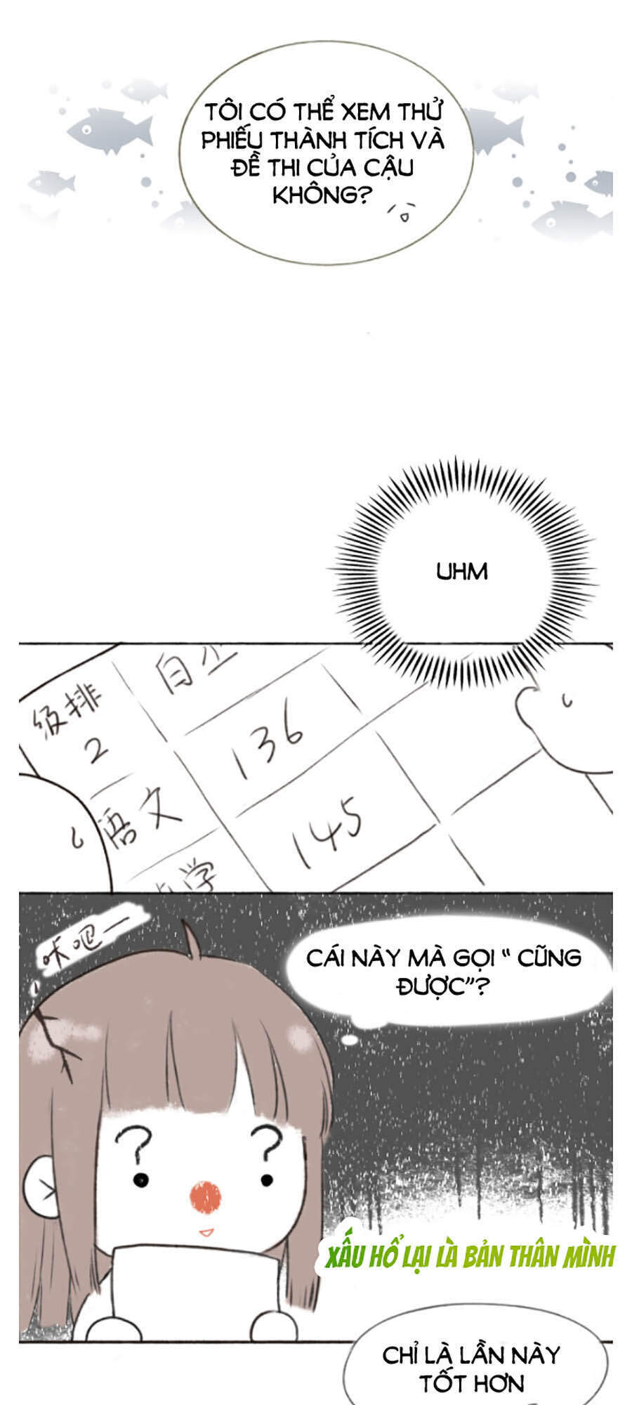 Tình Yêu Duy Nhất Của Tôi - Chương 6