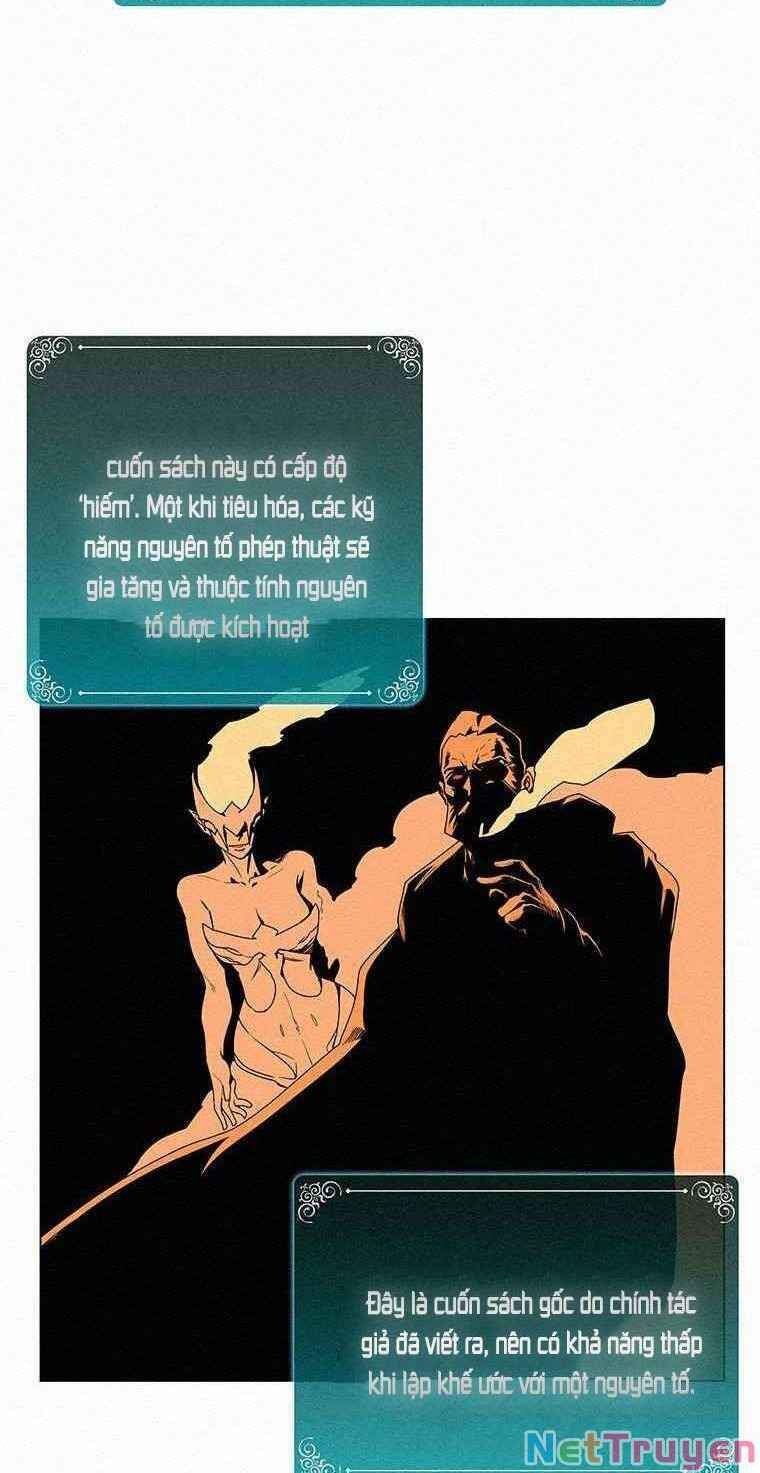 Thực Thư Pháp Sư - Chương 14